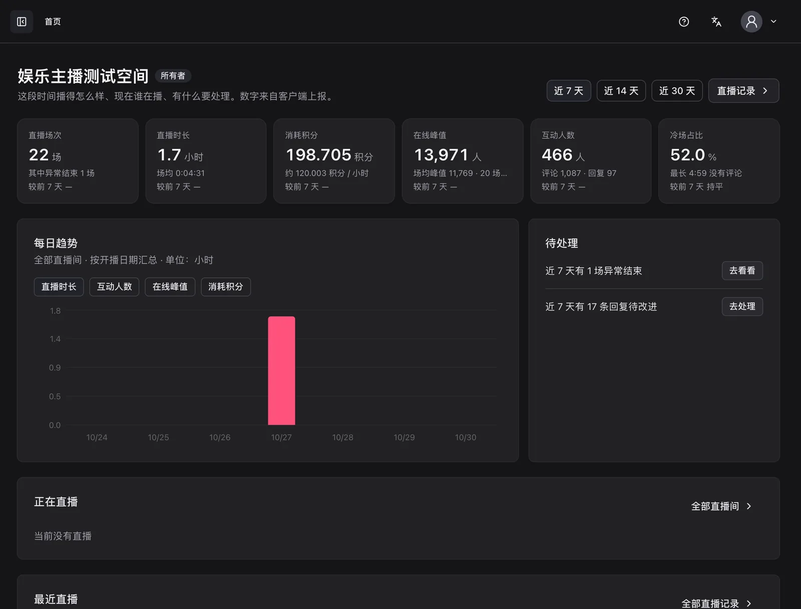 工作台首页:这段时间播得怎么样、现在谁在播、有什么要处理