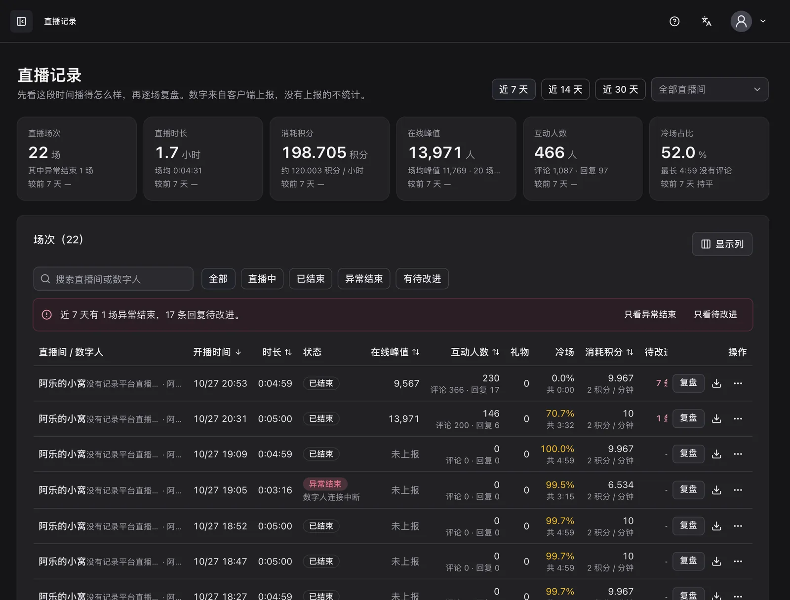 直播记录:概况、每日趋势与场次列表